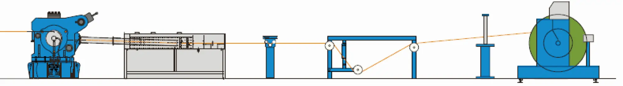 عملکرد ماشین اکستروژن پیوسته(Continuous Extrusion Machine) در تولید سیم و کابل