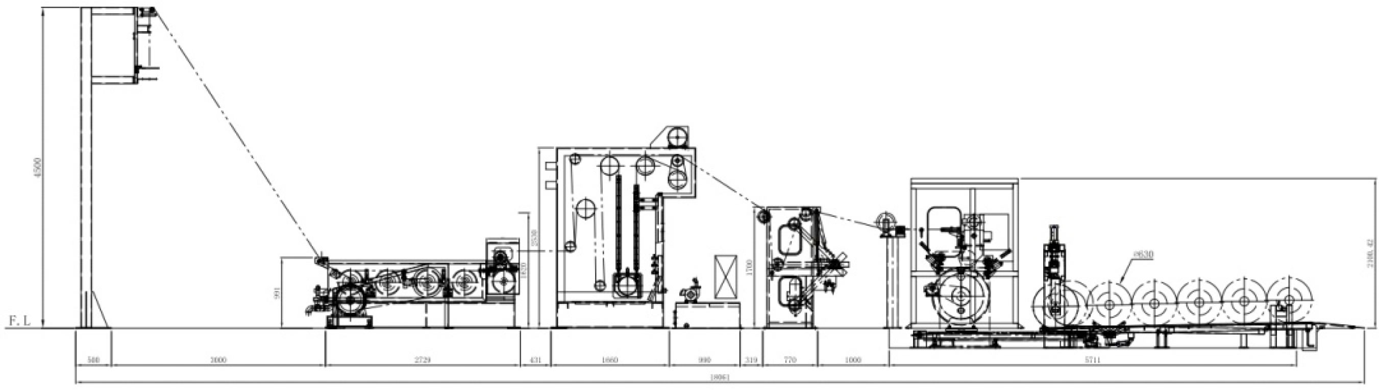 جایگاه ماشین خط ریختهگری و نورد مداوم مفتول آلومینیوم یا آلیاژ آلومینیوم در فرایند تولید سیم و کابل